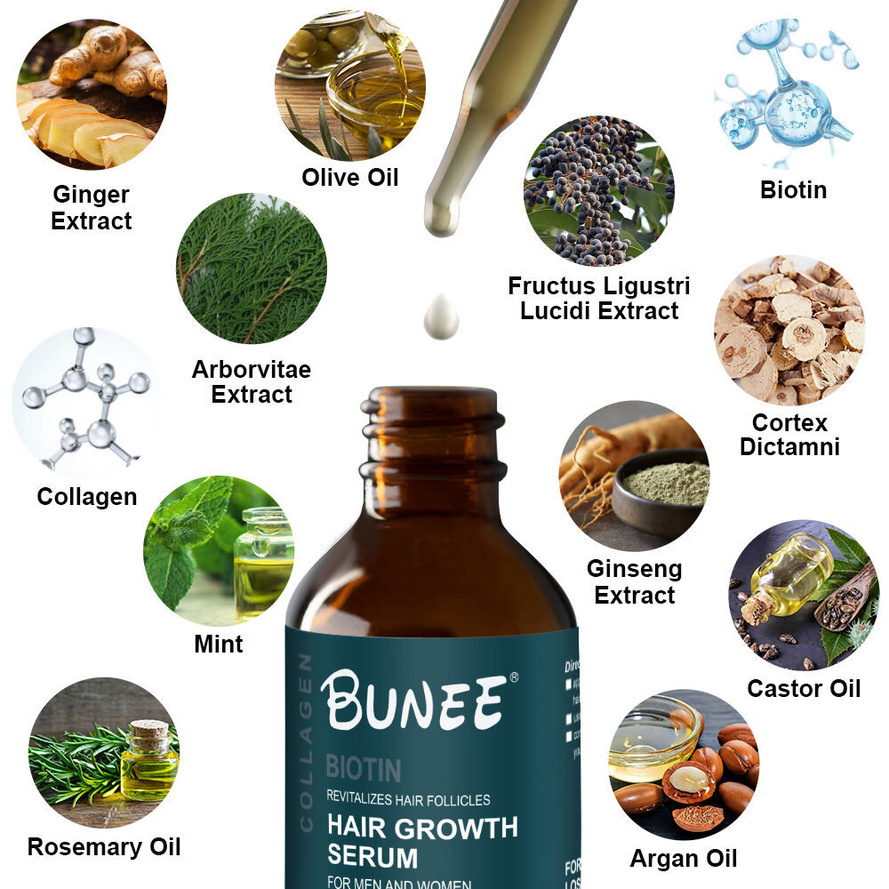 Kit de Croissance Capillaire composé du Derma Roller et d'un Sérum de croissance de Cheveux